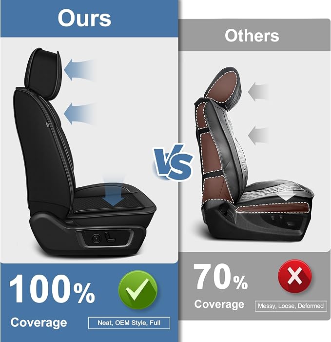 for Ford F150 2009-2026 Seat Covers F250 F350 F450 2017-2026 | Super Duty Truck Faux Leather Ice Silk XL XLT Lariat Platinum SuperCrew STX Extended Cab Trims (5 Seats, Black)