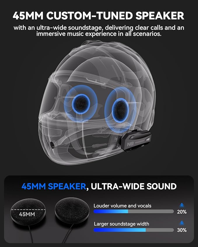 N8 8 Riders Mesh Motorcycle Helmet Communication System, Motorcycle Bluetooth Headset V5.4 with Audio Multitasking/Music Sharing, 45mm Helmet Speakers Intercom for ATV/Snowmobile/Ski, 2 Pack