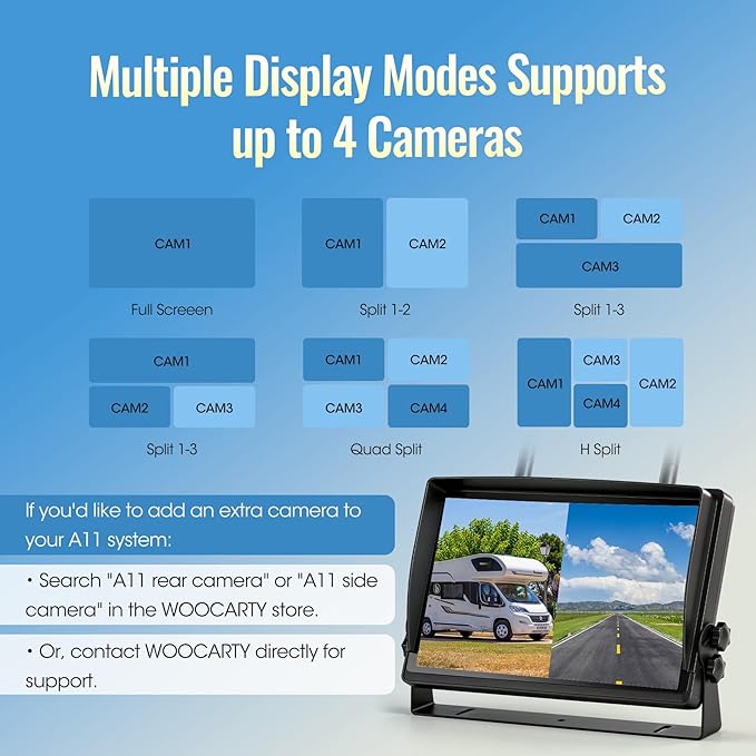 10.1" - 4 Magnetic Wireless RV Backup Camera System, 1080P DVR Touchscreen Rear Side Cameras for Monitoring, Compatible with Furrion Pre-Wired Plug, Night Vision Camera for Trailer Truck, A24