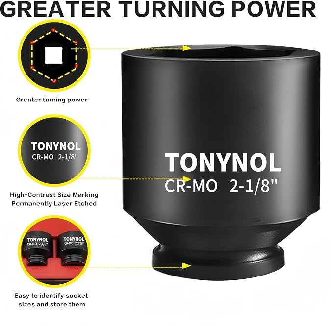 TONYNOL 3/4 Inch Drive Impact Jumbo Socket Set,6-Point,SAE(2-1/16" to 2-1/2"),8 Pcs,Cr-MO Steel,With a Storage Case