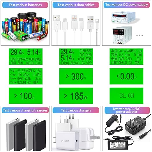 MakerHawk Electronic Load Tester - USB Load Tester 150W 200V 20A Resistor Adjustable Constant Current Battery Capacity Tester Module Intelligent Dischar