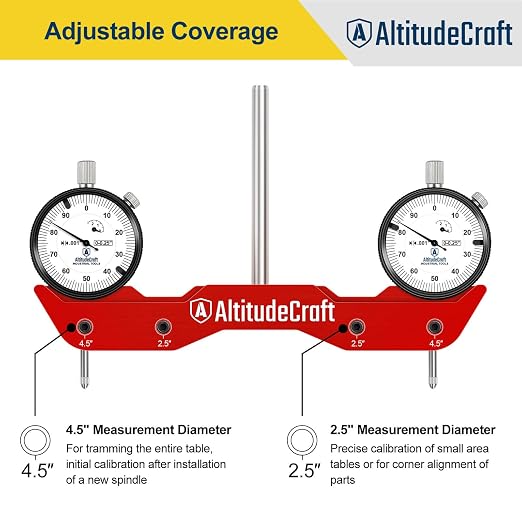 Mill Tramming Tool with Dual 0.001 Inch Dial Indicators for Spindle Squaring and Alignment, 1/4 Inch Shank CNC Trammel Gauge for Mini Mills, Shapeoko, Onefinity, Protective Case