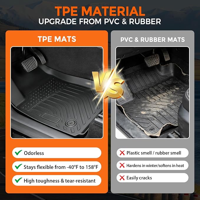 Floor Mats for Chevrolet Chevy Sonic 2012-2020, Heavy Duty TPE All Weather Protection, Waterproof Non-Slip Black Car Liners (Two-Row Floor Mats)