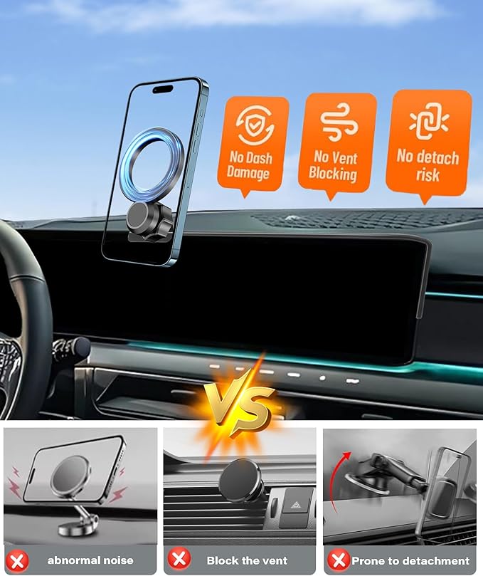 Magnetic Car Phone Mount for Kia EV9 2024 2025 2026 Accessories, for MagSafe Strong Magnets Cell Phone Holder 12.3-Inch Screen Cradles, with Portable Phone Gripper 360° Rotation