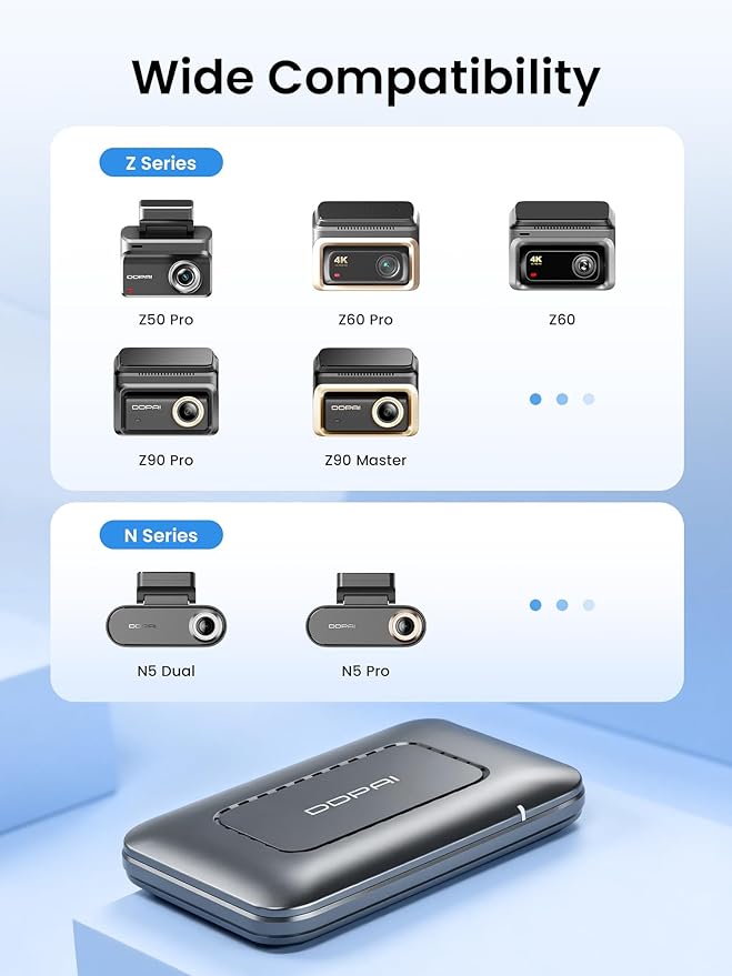 DDPAI 4G LTE Module with SIM Card for Z60 Pro Dash Cam, Remote Parking Monitor, Remote Live View, Incident Alerts, Real-Time GPS, Geofencing, Cloud Storage, APP Control, Hardwire Kit Included