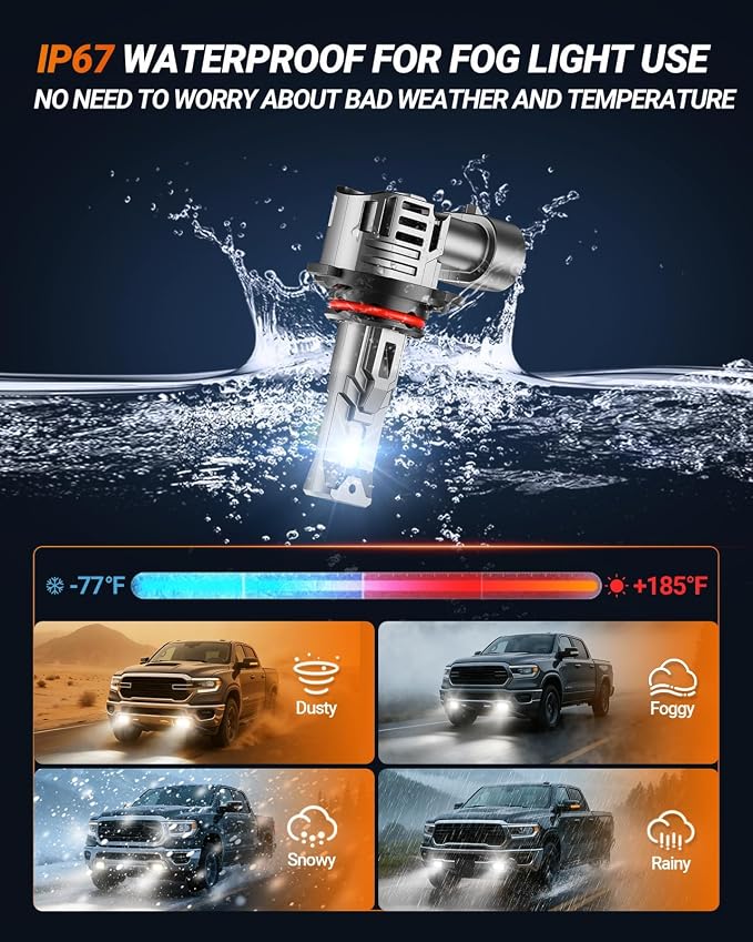 SEALIGHT 9005/HB3 Fog Light Bulbs, 40000LM 800% Brighter, 6500K Cool White with Cooling Fan, 60000Hrs Lifespan, IP68 Waterproof, 1:1 Mini Size Plug-N-Play, Pack of 3