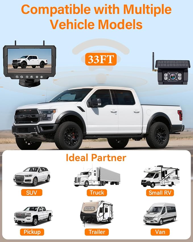 Rohent Solar Wireless Backup Camera for Trucks: 7" HD 1080P Monitor, 1-Min Easy Magnetic Install, Night Vision, Dual Antenna Boost Signal for Pickups - Designed for Long-Distance Drivers and Campers