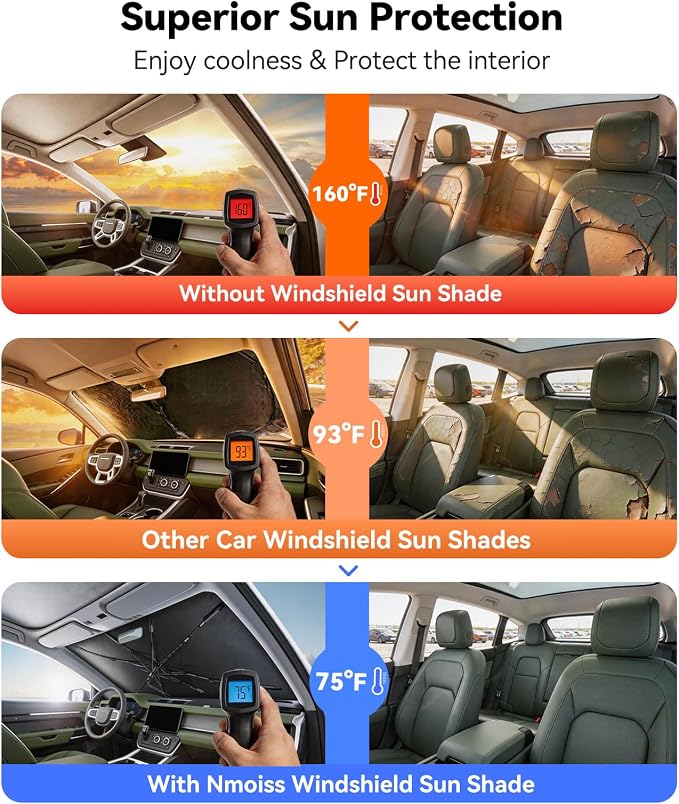 Nmoiss [Vinyl Coating Heat Shield] Windshield Sun Shade Umbrella Custom for Land Rover Defender, Protect Car from Sun Rays & Heat Damage Keep Cool and Protect Interior