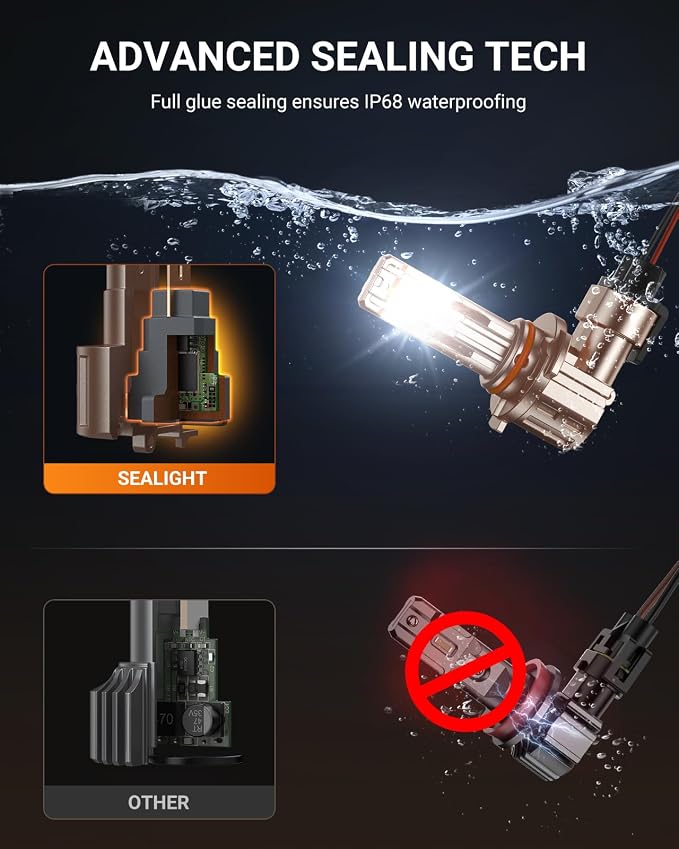 SEALIGHT H10/9140/9145 LED Fog Light Bulbs, 18000LM Ultra Bright H10 Fog Lights, IP68 Waterproof Injection Sealed,Long Lifespan 80000 Hours, 1:1 Mini Size Easy Install 9145 LED fog lights, Pack of 2