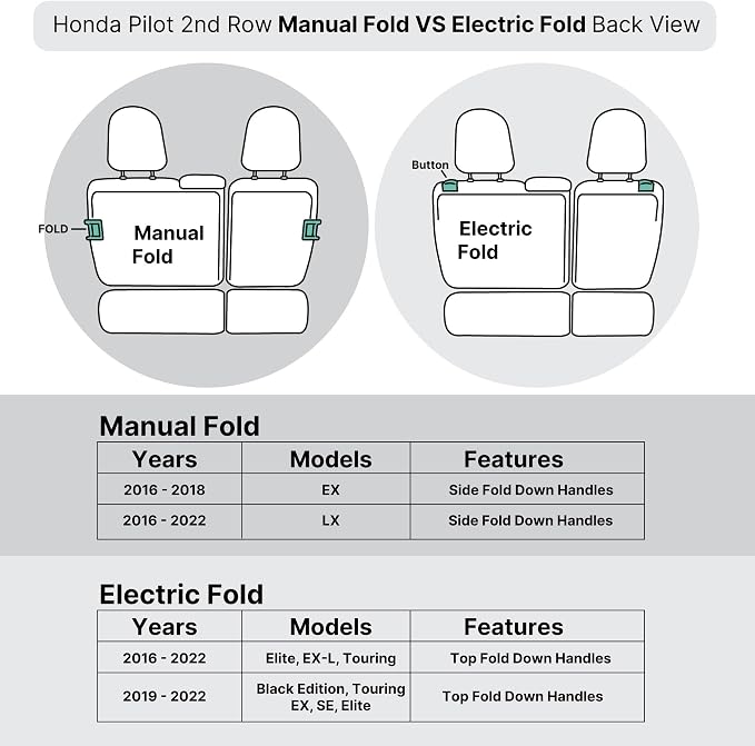 FH Group Custom Fit Car Seat Covers Specifically Made for 2016–2022 Honda Pilot, 3 Row Full Set Black Ultraflex Neoprene, Waterproof Car Seat Cover, Honda Accessories