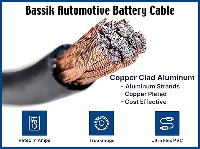 KnuKonceptz Bassik 8 Gauge Complete Amplifier Installation Amp Wiring Kit with RCA