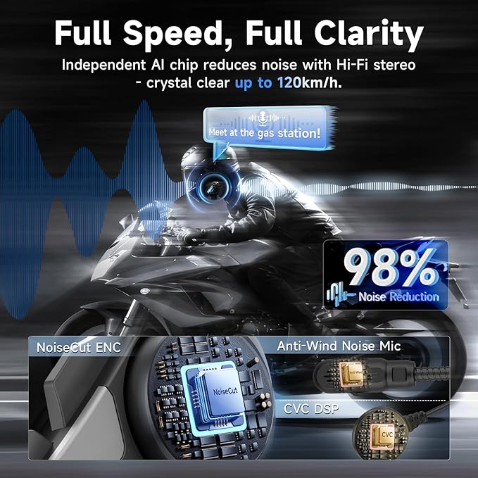 Moman Motorcycle Intercom, H2S【H2PRO Upgrade】 Motorbike Helmet Speaker 2-Way 1000M Communication Headset with Triple Noise Cancellation/Audio Multitasking/Hi-Fi/Music Sharing/FM/AI Voice, 2 Pack