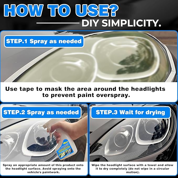 Headlight Restoration Kit, Automotive Headlamp Headlight Cleaner Restores Clear Yellowed Car Plastic and Protects from Re-Oxidation Includes Coating Agent and Towel,Sponge Wipe