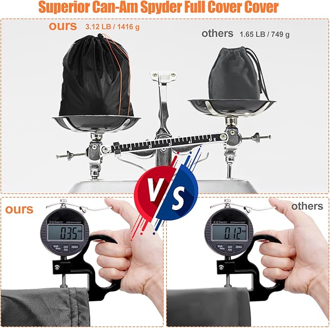 3-Wheel Motorcycle Cover Waterproof, Compatible with Spyders RT Limited F3 S,420D Heavy Duty Oxford Fabric,3 Reflective Strips,Three Wheel Motorcycle Cover Outdoor Protection