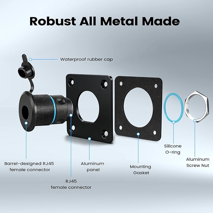 Waterproof Pass Through RJ45 Wall Socket for Starlink Gen 3/Gen 4, Shielded CAT6 Ethernet Female to Female Aluminum Bulkhead Panel Connector for RV Camper Trailer Off-grid Starlink Dish Setup