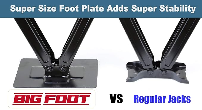 LIBRA Set 2 of Extra-Wide Big Foot Base 5000 lb 24" RV Trailer Camper Stabilizer Leveling Scissor Jacks w/Dual Power Drill Sockets & Complete Mounting Hardware -Part26044
