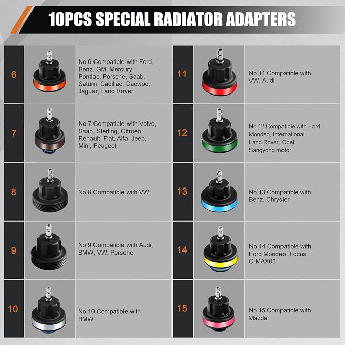 Radiator Pressure Tester Kit, 18PCS Automotive Water Tank Manual Pump Pressure Test Tool and Adapters Work on Cooling System Leak Down Detection for Cars Motorcycles Trucks Airlifts, Red