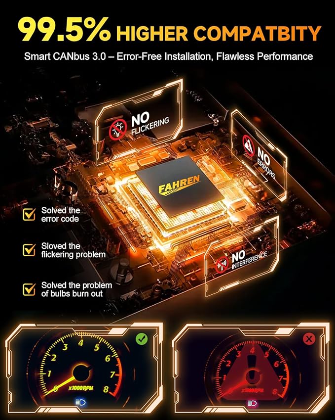 FAHREN 𝐍𝐞𝐰-𝐆𝐞𝐧 H7/H7LL Bulbs, 50,000LM 10X Brighter H7, 6500K Cool, Real 1:1 Mini Size, 3-Min Plug & Play, Canbus Ready, IP68 Waterproof With 10-Year Lifespan, Tail Light Assemblies