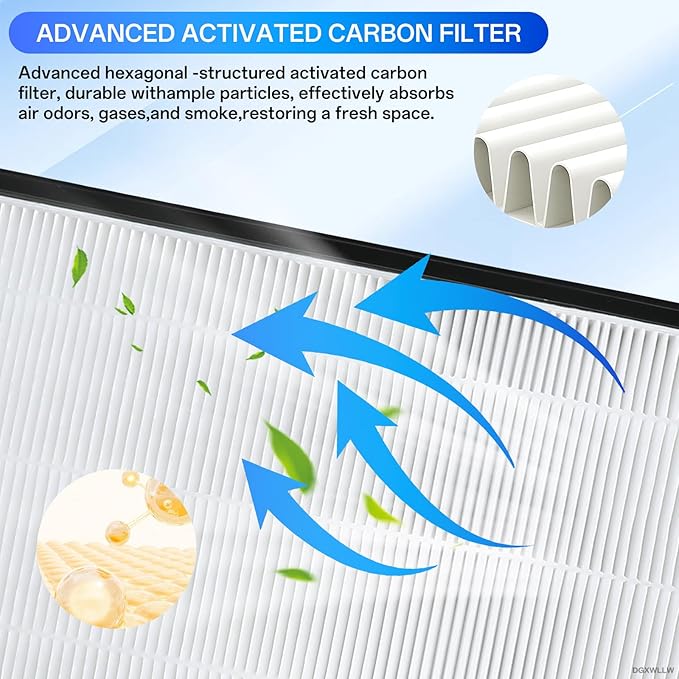 Air Intake Cabin Filter for Tesla Model Y 2020-2025 2026 Juniper, 6 Pack HEPA Air Filters with Activated Carbon, Cabin AC Filter Internal and External Replacement Includes Tools Accessories