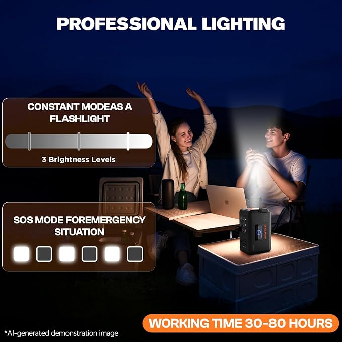 HOWEASY Portable Power Station,135W(270W Peak) Solar Generator,Power Bank with AC Outlet and 65W PD Output,98Wh Lithium Battery Backup with LED Light for Camping, Home Backup Outdoor Emergency