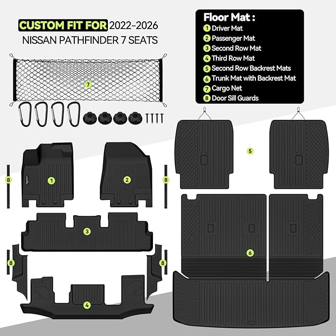 Tongama-Floor Mats for 2022-2026 Nissan Pathfinder 7 Seat with Bucket Seats, All Weather TPE Trunk Mat with Backrest Mat & 2nd Row Backrest Mats & Cargo Net & Full Coverage Door Sill Guards Kit