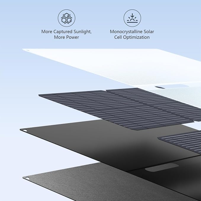 HOWEASY Portable Power Station with Foldable 60W Solar Panel,260W Solar Generator with PD 65W,110V Pure Sine Wave AC Outlet for Outdoor Camping Trip Home Backup Emergency