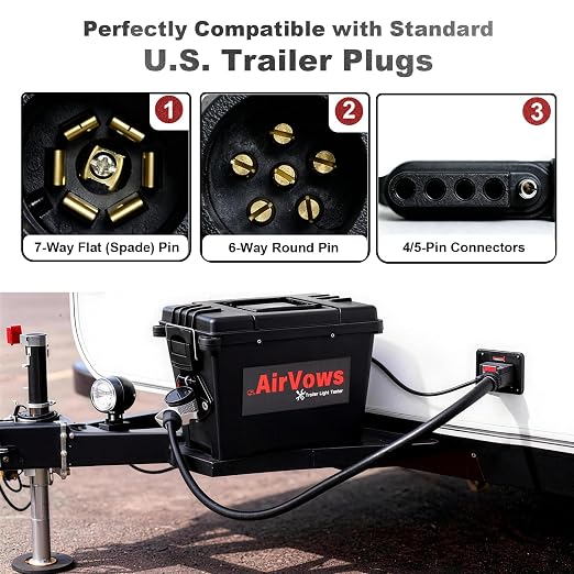 Trailer Light Tester Box with Remote Control Function,98FT Max Remote Range,7-Way Flat (Spade) Pin,6-Way Round Pin,4/5-Pin Connectors,Waterproof Case,Battery not Included,Must use 12V Battery