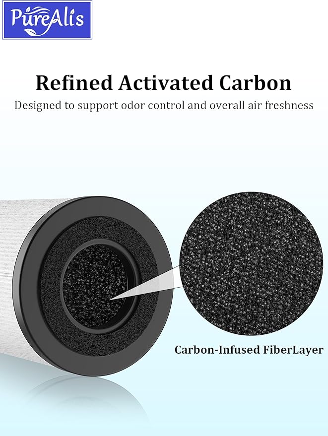 AFP2RF-SP Replacement Filter Compatible with Scosche FrescheAIR Purifier, Fits AFP2-SP & AFP2WT-SP, 3-in-1 Activated Carbon Filter, 6-Pack (Not Compatible with AFP-SP Pro)
