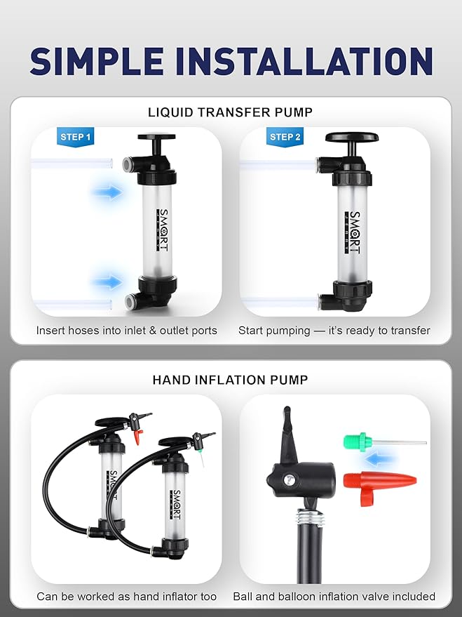 SMART JERRY - Cordless Fuel Transfer Pump | Gas Siphon Pump for Gasoline | Gas Syphon Hand Pump | 3 GPM High Flow | Transparent Pump Body & Hose | 2026 Upgraded New Version