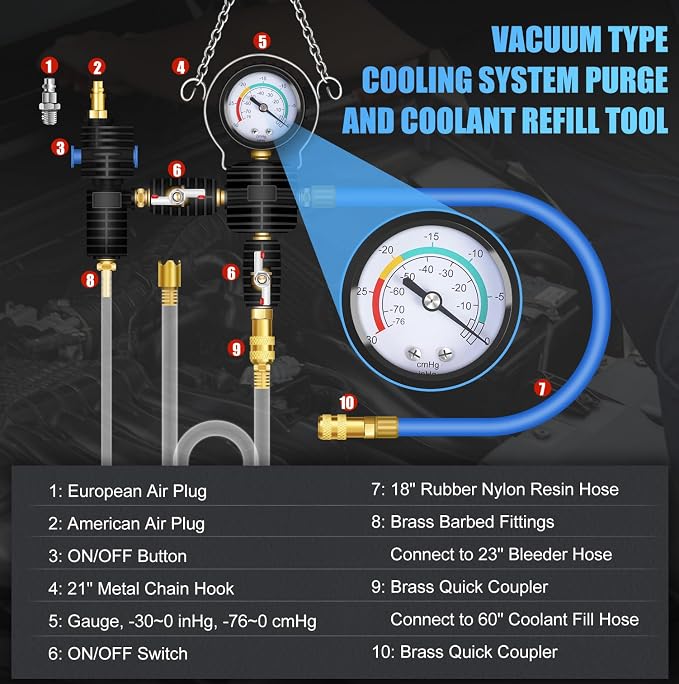 JIFETOR Radiator Coolant Pressure Tester Vacuum Refill Tool Kit, 28PCS Automotive Cooling System Leak Test and Pneumatic Purge Fill Set with Testing Adapter Caps Universal for Airlift Car Auto Truck