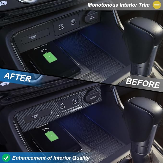 Carbon Fiber USB Power Charger Panel Cover Compatible with 2023-2026 Honda CR-V CRV