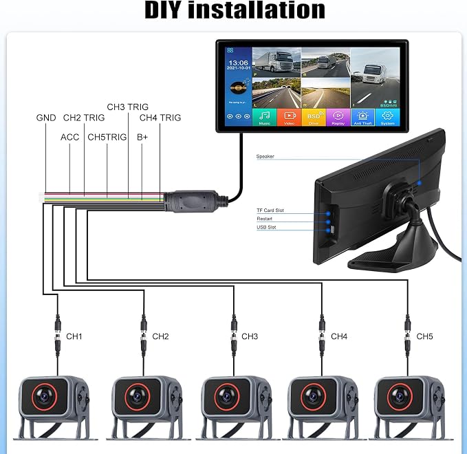 Vehicle Backup Camera for Trucks Pickups Bus Trailers Caravans 10.36-inch IPS HD Screen DVR Recording Reverse Monitor 5 Split Screen Waterproof Night Vision Stable Signal DIY Parking Lines