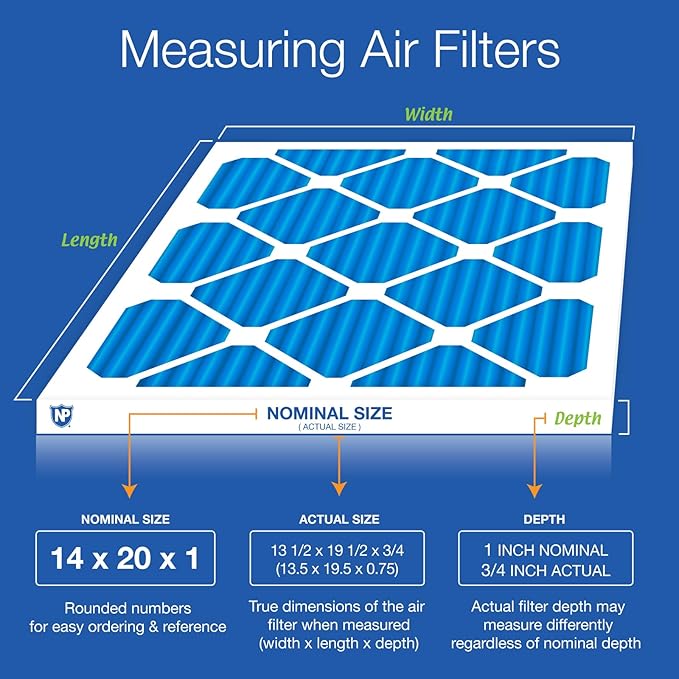 Nordic Pure 14x20x1 (Actual Size: 13 1/2 x 19 1/2 x 3/4) Pleated MERV 7 Air Filters 24 Pack