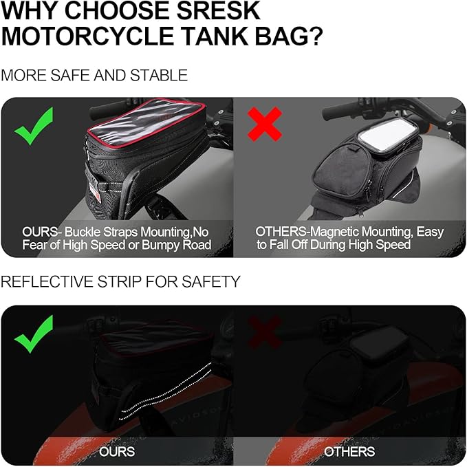 Motorcycle Tank Bag w/Strap Storage Bag Compatible with Honda Yamaha Suzuki Kawasaki Harley Water Resistant (Red Piping)