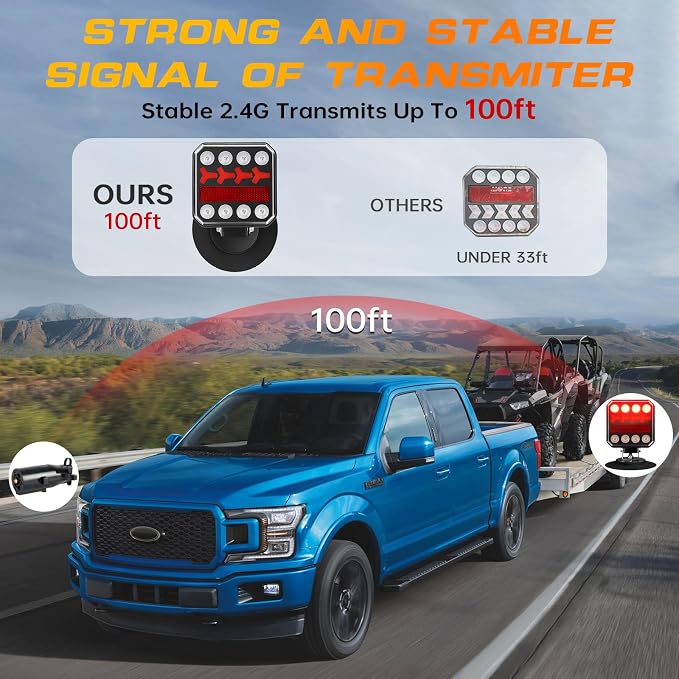 Wireless Trailer Lights, Rechargeable Magnetic LED Trailer Lights with Reverse Light, Portable Wireless Tow Tail Light Kit for Trucks, Boats, RVs, Campers