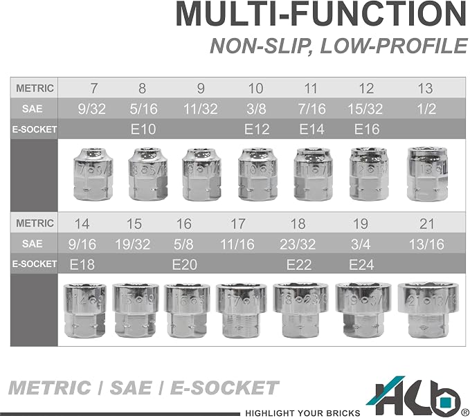 HB 57-Piece Socket Set AGX004-U, Pass-Thru Low Profile 120-Tooth Ratchet Wrench with Non-Slip Sockets, Metric SAE E-Torx Compatible, Chrome Vanadium Steel, Portable EVA Case, Made in Taiwan