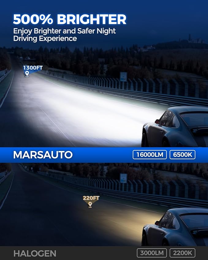 Marsauto M3A series fog light H11 white light 2-pack, 90000LM 800% Bright 6500K Cool White 60000+ Hours, 5 Min Plug-N-Play