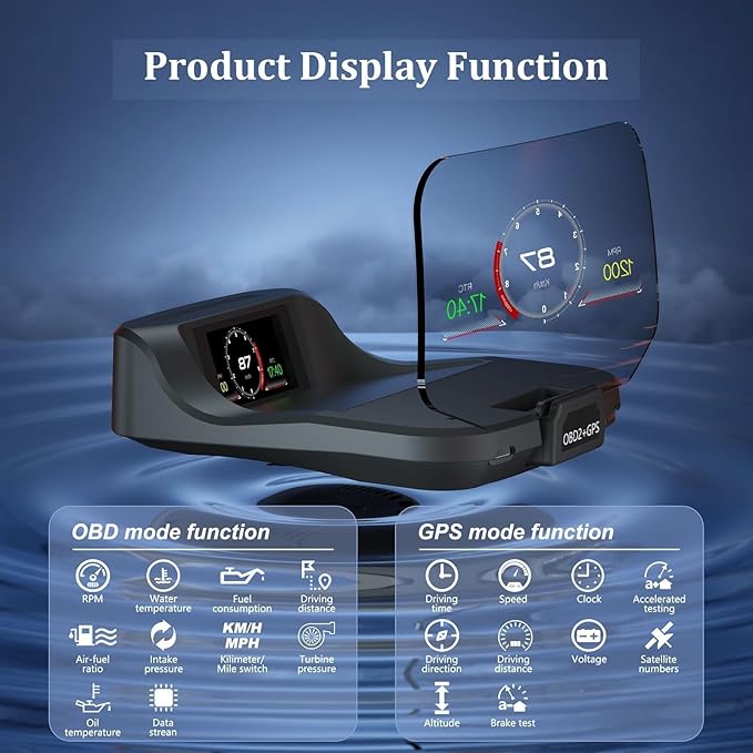 Liiiyuan Head Up Display for C2, Obd2 Display With Rpm/ Fuel Consumption/ Water Temperature/ Over-Speed Alarm, Gps Speedometer for Car, Suitable for All Cars