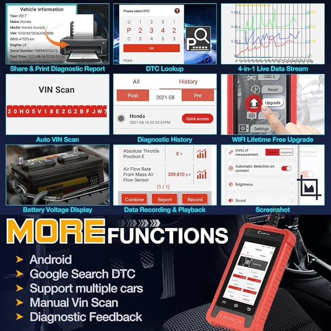 Launch Creader 200 OBD2 Scanner 2025 Engine/ABS/SRS/Transmission Car Diagnostic Scan Tool, 4 System Code Reader, Auto Vin, Full OBD2 Function, Lifetime Free Update