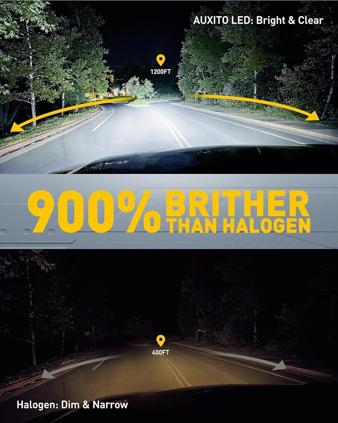 AUXITO 9007 Light Bulbs High/low Beam, 50000LM 900% Super Bright, 60000+ Hours Life Service, 6500K Cool White, 1:1 Mini Size Wireless HB5 Halogen Replacement, Plug & Play, Pack of 2