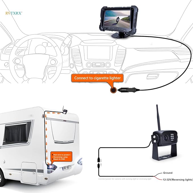 Digital Wireless Backup Camera System with 7" HD Split Screen Monitor, No Lag DVR Recording, IP69K Waterproof Rear View Camera for RV, Trailer, Truck, Camper, 5th Wheel, 984ft Range & Night Vision
