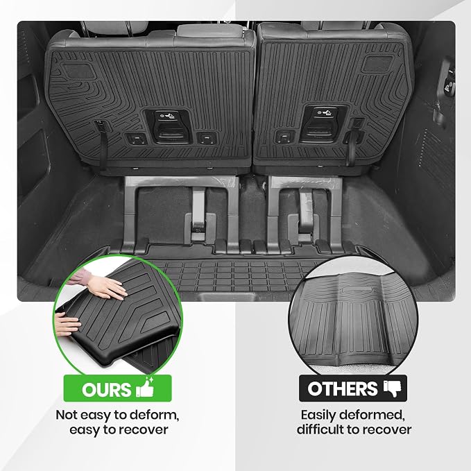 Carnival Cargo Liner - Trunk Mat for Kia Carnival 2022-2025 2026, All Weather Cargo Mat for Carnival Accessories, Heavy Duty Car Mats, Car Accessories