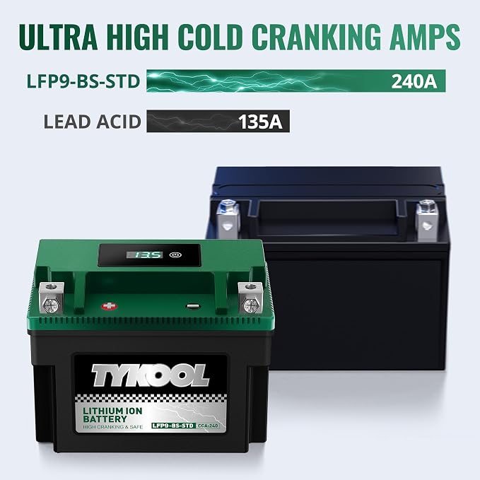 TYKOOL YTX9-BS -STD LiFePO4 Lithium Motorcycle Battery,12.8V,4Ah,240CCA 2X Cranking Amps,5X longer life,for ATV,UTV (Polaris 150cc),BMW (310cc,650cc,1000cc),Honda,Kawasaki,Suzuki