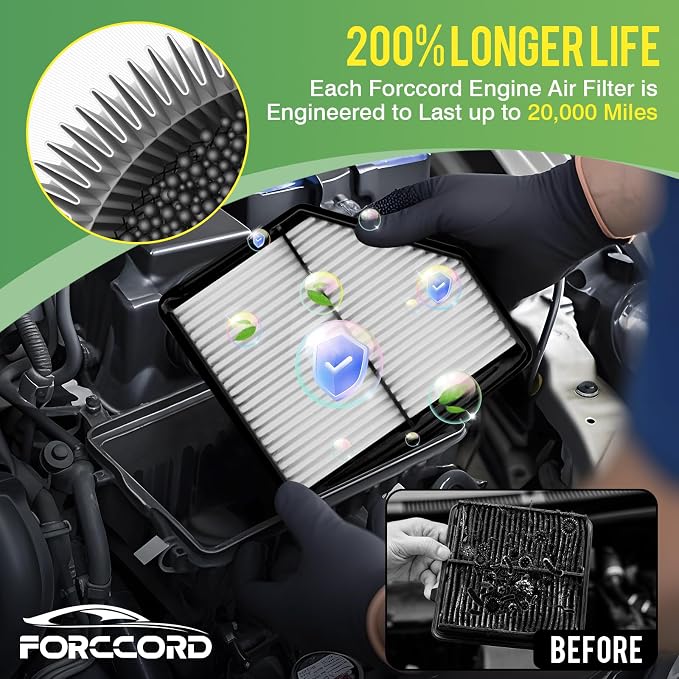 Engine & Cabin Air Filter Fit for Honda HR-V HRV 2016 2017 2018 2019 2020 2021 2022 (1.8L Gas) Activated Carbon Cabin Filter Replace#CF11182 CA12052 Air Filter Car Accessories