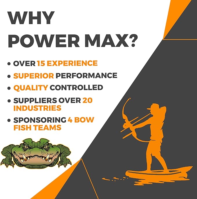 Powermax PM4 55A MBA 110V AC to 12V DC 55 Amp Power Converter with Built-in 4 Stage Smart Battery Charger