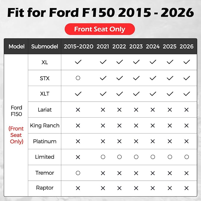 TAPTES Car Seat Covers Custom Fit for Ford F150 2015-2026, Only Front Row Set Leather Waterproof Protector Trucks Pickup Seat Cushion for F-150 SuperCrew XL XLT Interior Accessories 6Pcs (Black & Red)