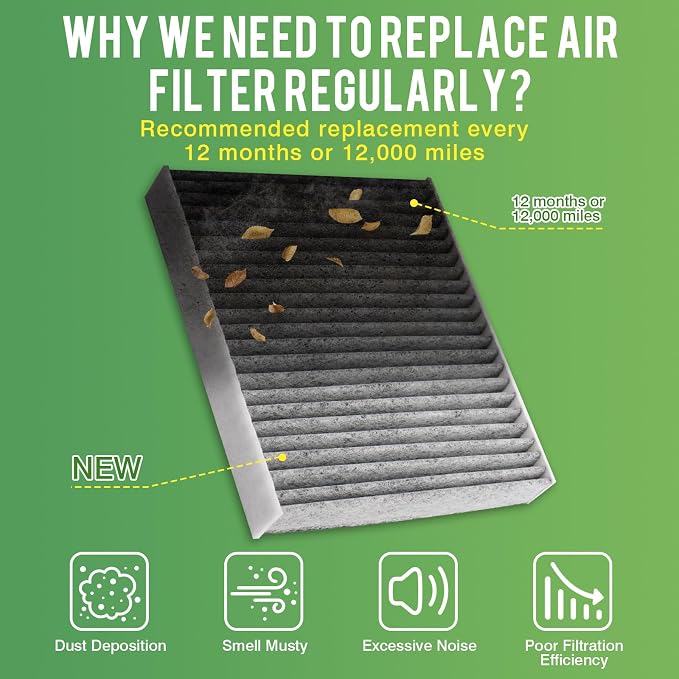 Engine & Cabin Air Filter Fit for Honda Accord (2014-2015 2017-2022) 2.0L Hybrid Naturally Aspirated Only Activated Carbon Cabin Filter Replace#CF10134 CA11399 Car Accessories