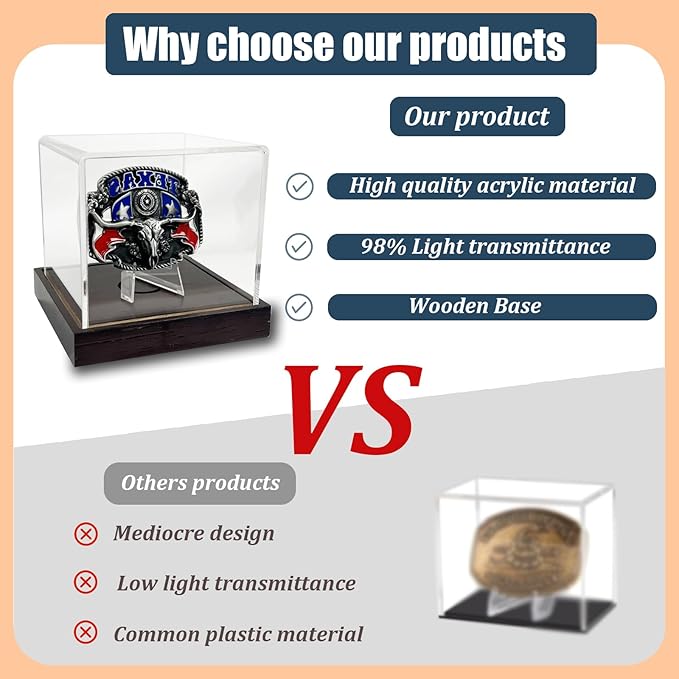 Belt Buckle Display Case - 4"x4"x3.5" Clear Acrylic Box with Solid Wood Base & Stand - UV Protected, Dust-Resistant - for Coins, Watches, Medals, Cards