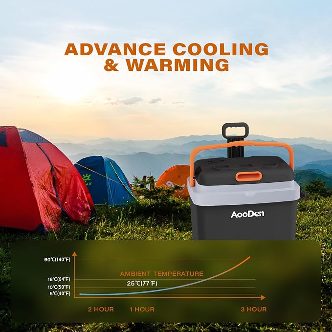 Electric Car Cooler and Warmer 35 Quart(33 Liter) Capacity with Draw bar and Wheels, Thermoelectric Iceless Cooler for Travel, Camping, Vehicles, Truck, Home - 12V DC and 120V AC