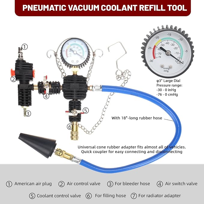 34pcs Coolant Vacuum Refill Kit with 25 Radiator Adapters, Coolant Pressure Tester Kit, Radiator Cooling System Pressure and Vacuum Purge Refill Tool
